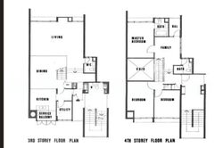 Ivory Heights (D22), Condominium #497360651